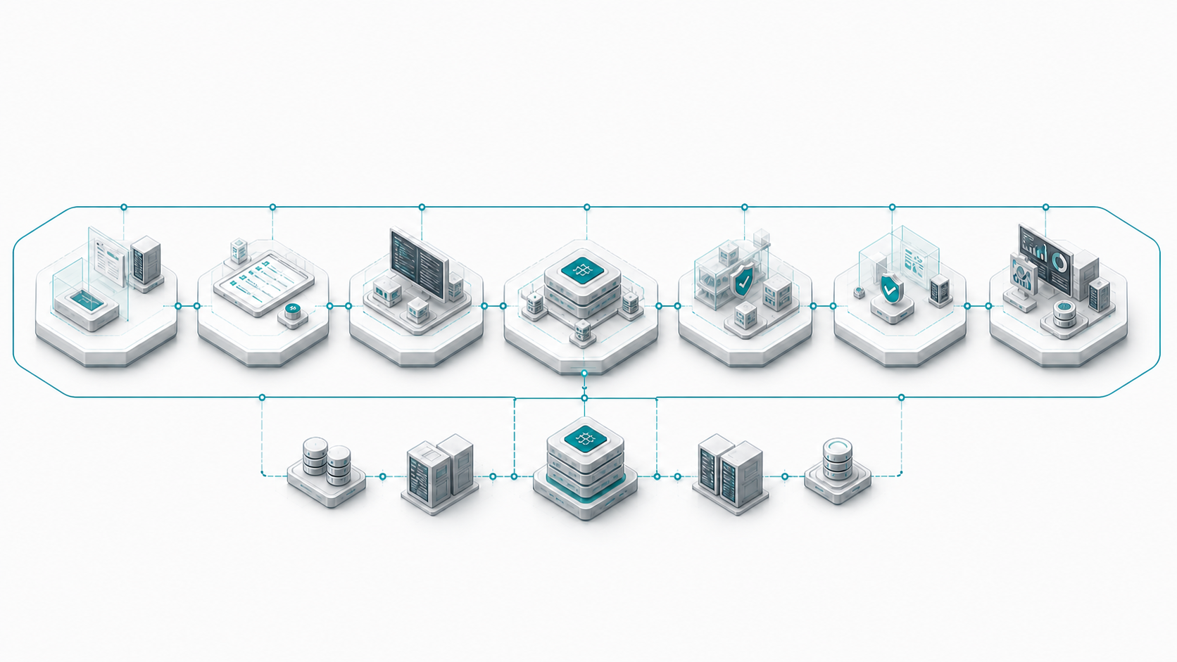 An autonomous software factory moving an objective through planning, construction, verification, approval, deployment, and operations inside one private network