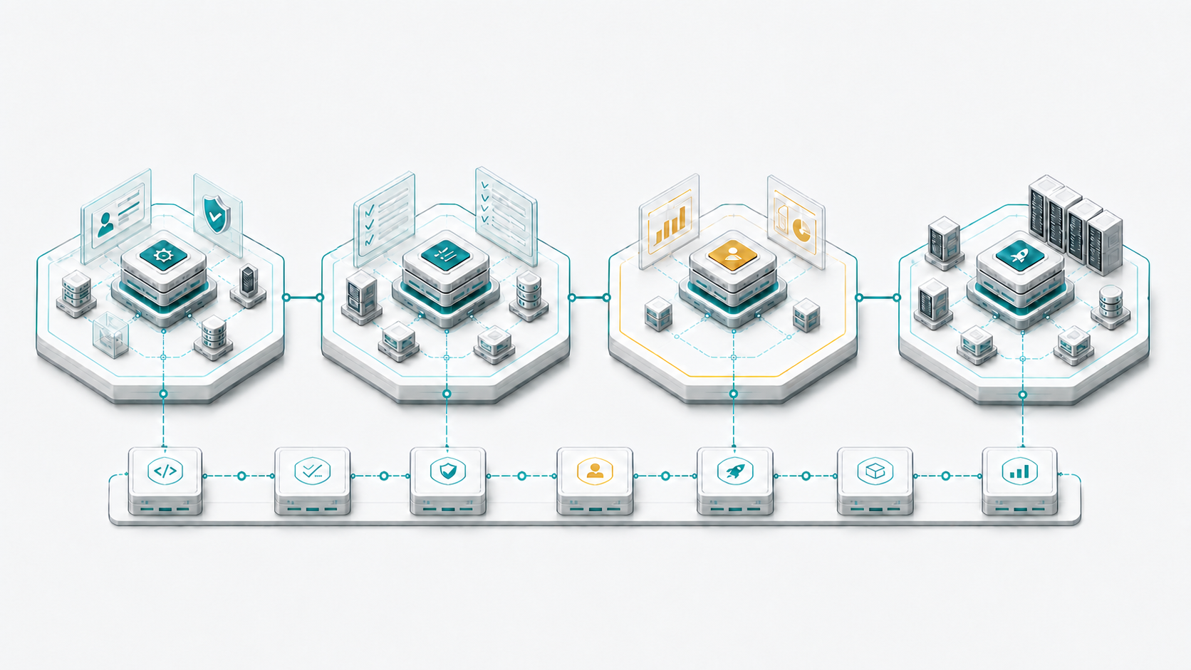 A governed software release moving through agent identity, automated verification, human approval, production, and a tamper-evident event ledger